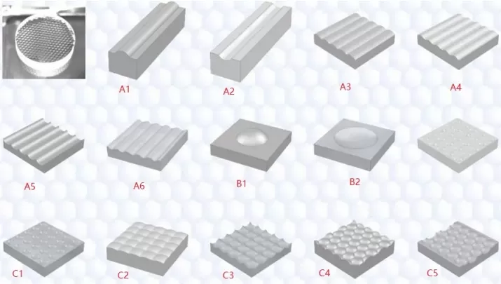 Principle and Applications of Microlens Arrays