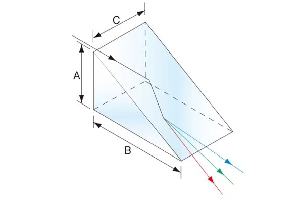 Product List of Littrow Prism Product List of Littrow Prism