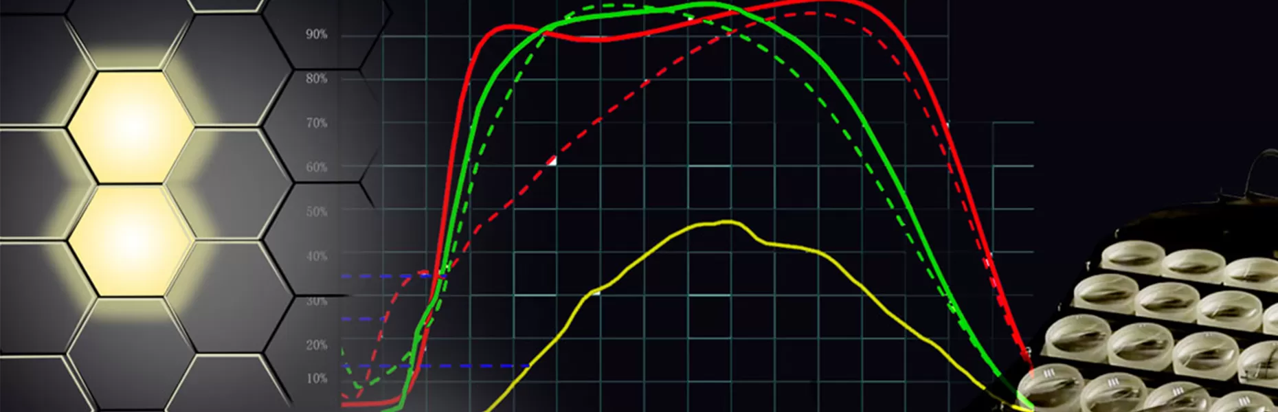 Optical Products in Science And Research