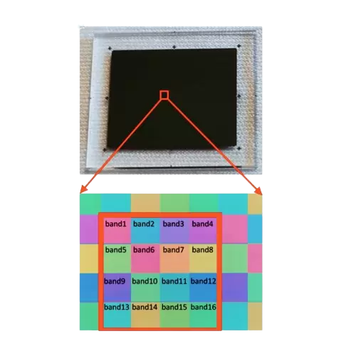 Мозаичный фильтр